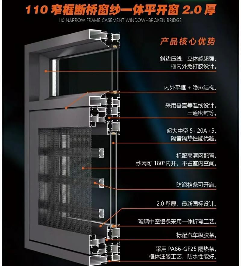 买品牌大门选百年世家 品质与传承的双重保障
