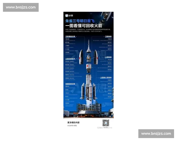 段冉解析火箭争冠前景：新三巨头如何打破西部格局